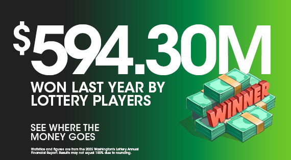 Illustrated stacks of cash topped by the word winner. $594.30 Million won last year by lottery players. See where the money goes.