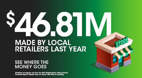 Illustrated red brick building with store sign on top. $46.81 Million made by local retailers last year. See where the money goes.